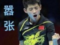 吃瓜最新事件爆料张继科,吃瓜群众揭秘背后真相