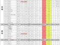cfm九月最新活动爆料,揭秘最新活动亮点与福利大放送